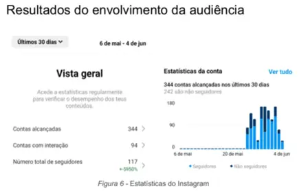 Resultados about_omori